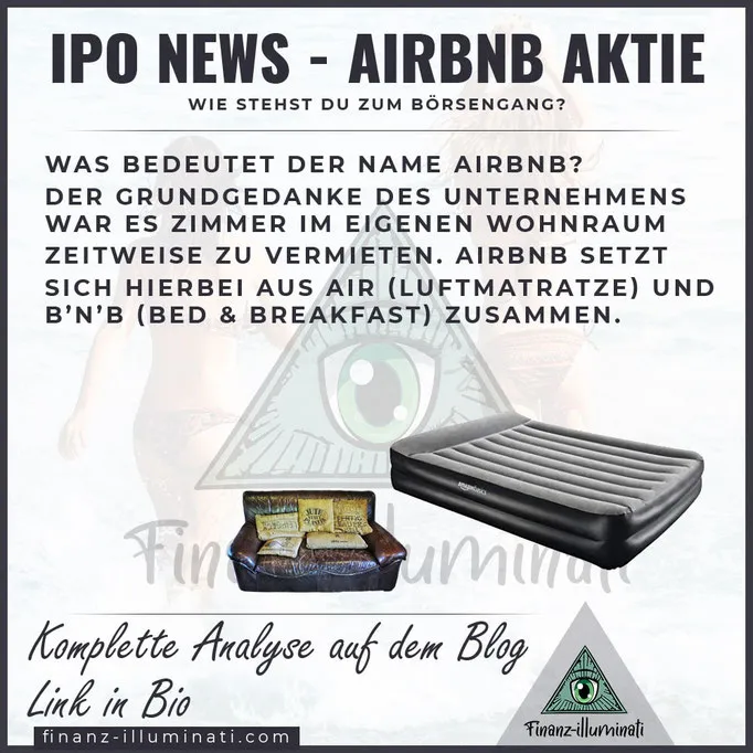 Was bedeutet der Name Airbnb?