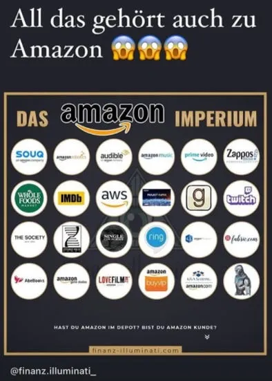 Was gehört zu Amazon?
