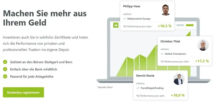wikifolio erfahrungsbericht