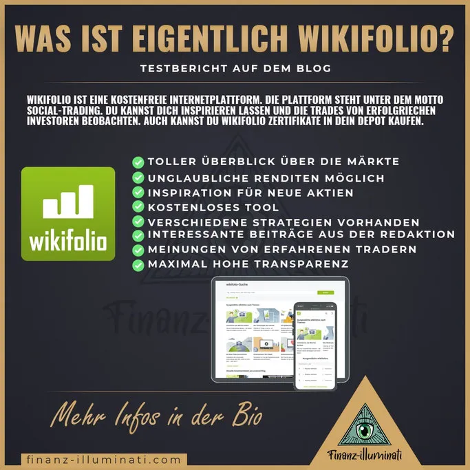 wikifolio