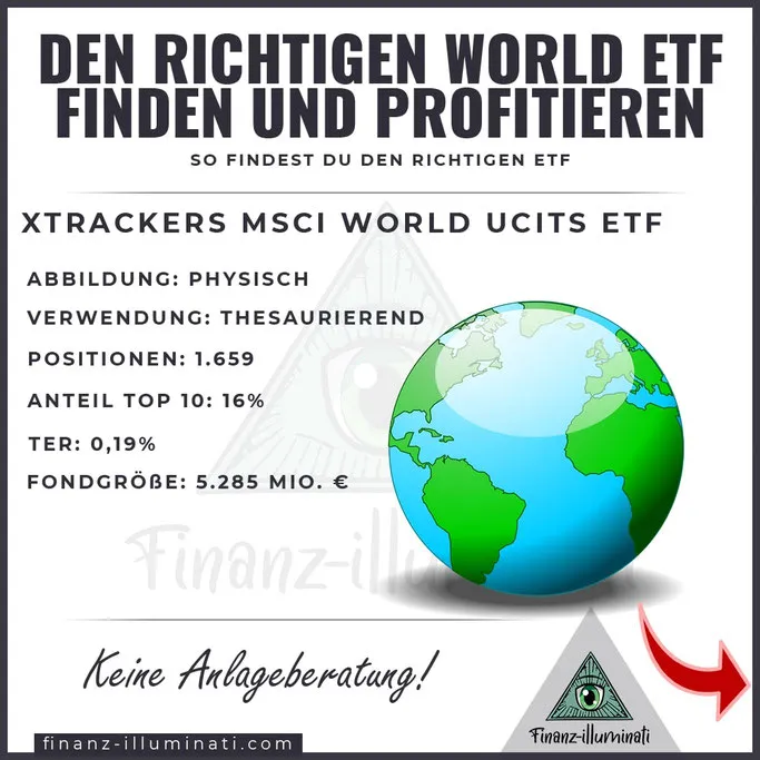 XTRACKERS MSCI World ETF UCTIS