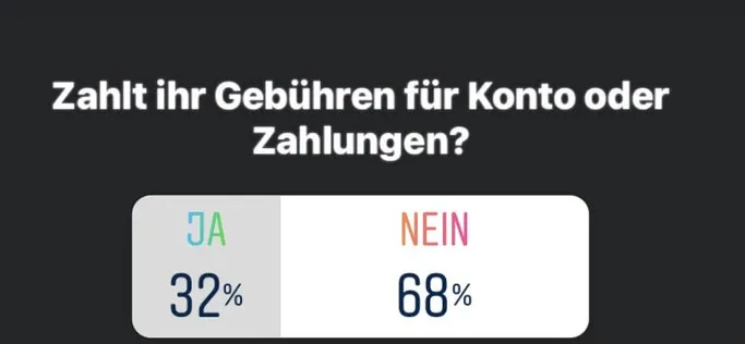 Zahlt ihr Gebühren für euer Girokonto?