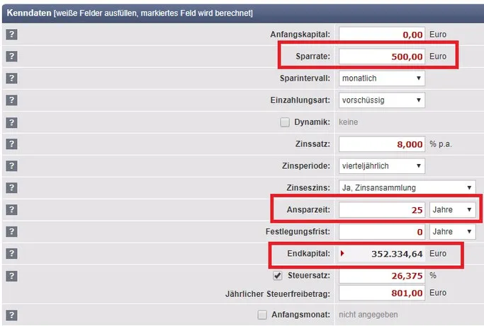 Zineszins Rechner online - dividende und rendite online berechnen